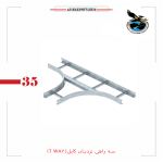 سه راهی نردبان کابل