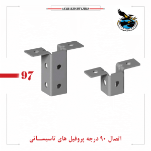 نگهدارنده سی چنل